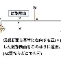 关于擄4w椫??賺グ}罺I偂?]-开云体育下载
